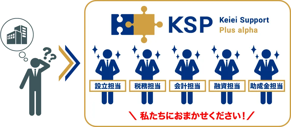 各分野のエキスパートがワンストップで創業のあなたの悩みを解決します